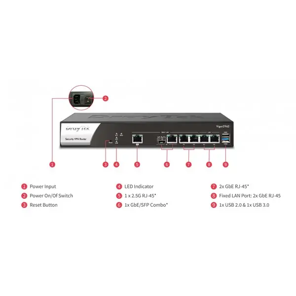 Draytek Vigor 2962 Dual Wan Security Router/Vpn Gateway
